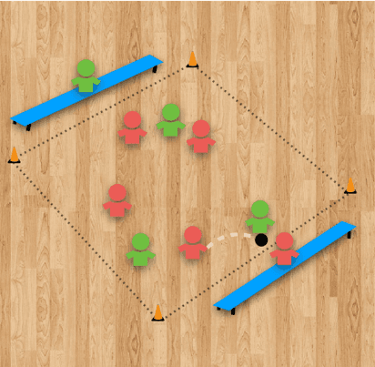 Diagram illustrating dodgeball court rules and set-up